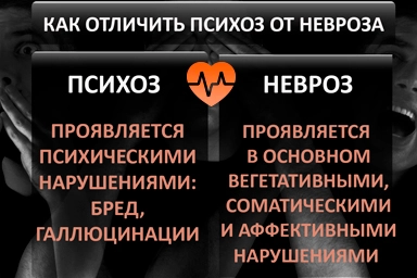 Лечение психоза в Горном